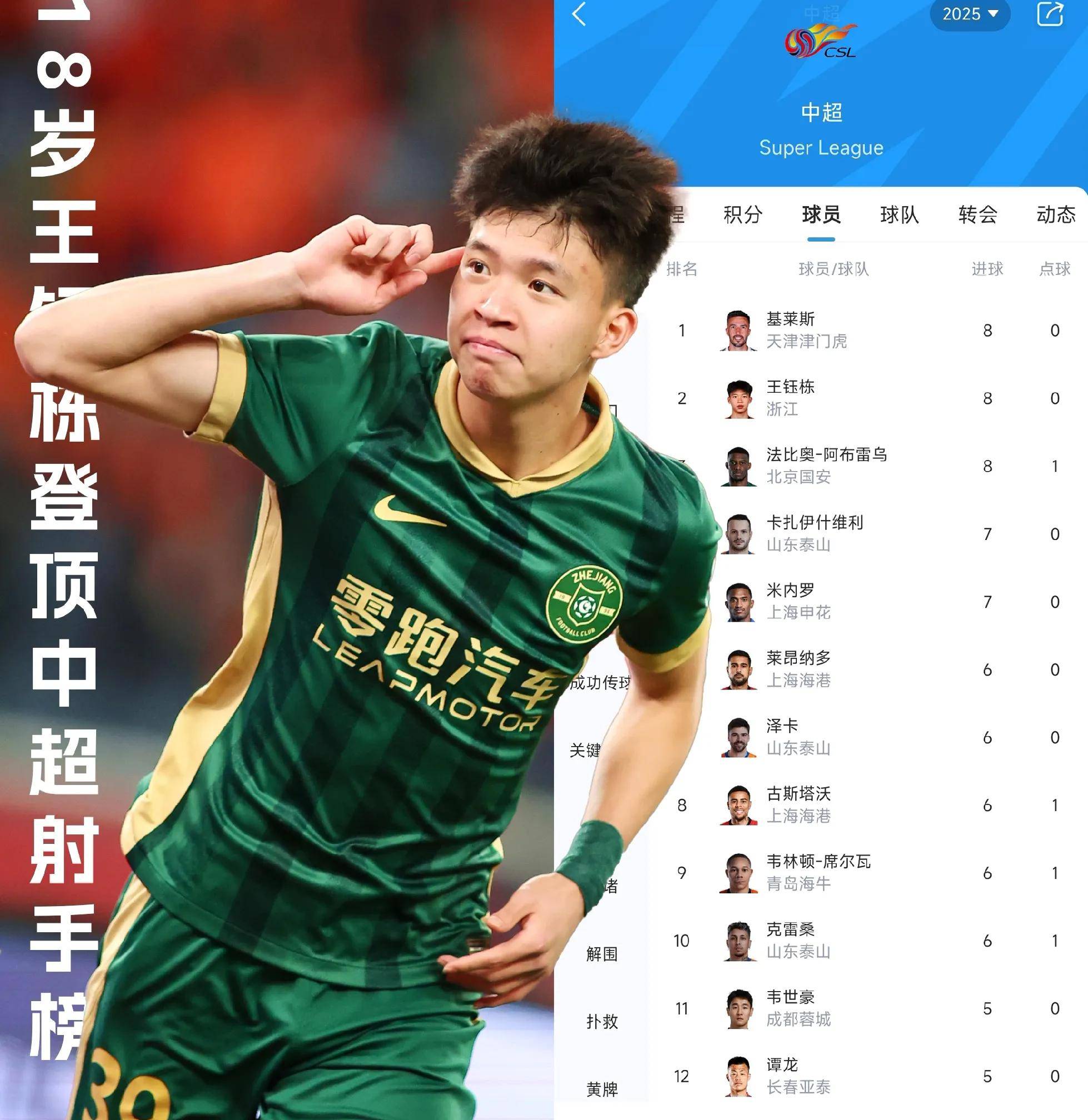 关于泰山主帅豪言：今晚必须击败国安，否则辞职！的信息